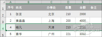 濟南用友軟件開發(fā)